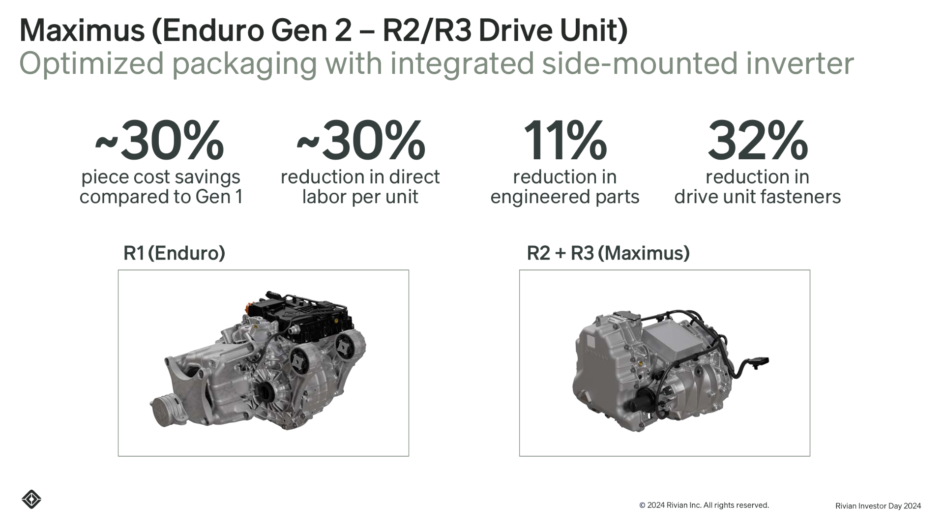 Excerpt illustration from the publicly facing Rivian Investor Day 2024 Pamphlet showing Drive Units